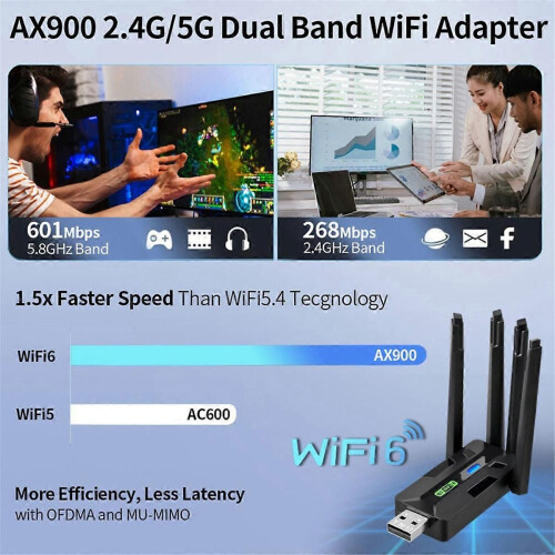 AX900 WiFi6 USB-sovitin 2.4G+5Ghz WiFi Bluetooth 5.4 WiFi -sovitin 2