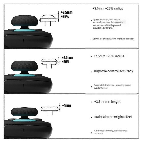 Compatibile con Switch2 Joystick Cap + D-Pad Button Cap Set compatibile con Switch 2 D-PAD Color Button 1