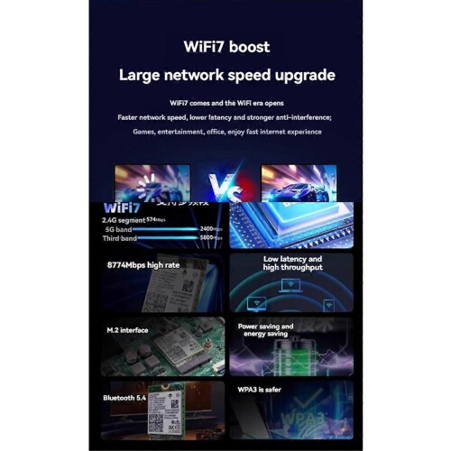 Προσαρμογέας ασύρματου δικτύου WiFi 7 BE200 για Windows 10 11 Linux 2