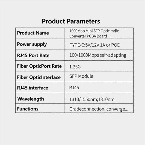 Μίνι RPOE 1.25G Μετατροπέας πολυμέσων Μονάδα πομποδέκτη SFP 5V 1