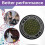 Tuning compatible fork Activator, Rubber Tuning compatible fork Activator 3