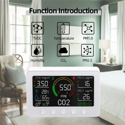Tuya WiFi Co2 Sensor 6 in 1  LuftqualitäTssensor Temperatur Luftfeuchtigkeit Detektor Farbdisplay EU-Stecker 1