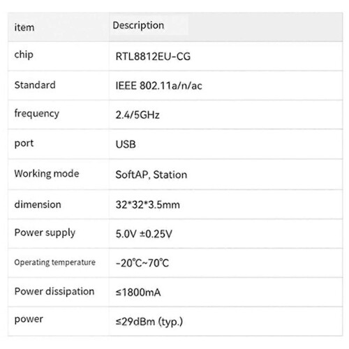 2 τεμάχια BL-M8812EU2 Drone μεγάλων αποστάσεων 5G Μονάδα Wifi υψηλής ι 1