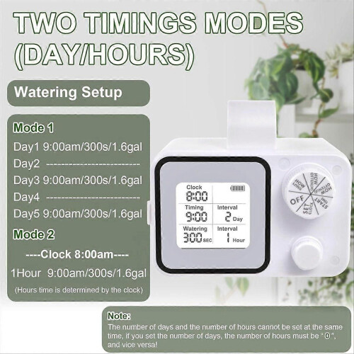 Automatic Watering System with Adjustable Drippers Automatic Drip Irrigation Kit with Customize Schedule Water 1