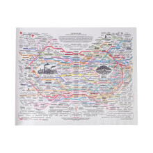 Healing Web Poster NaturalRemedies Chart Canvas Print Wall Art Horizontal Poster Print Mental Health Posters