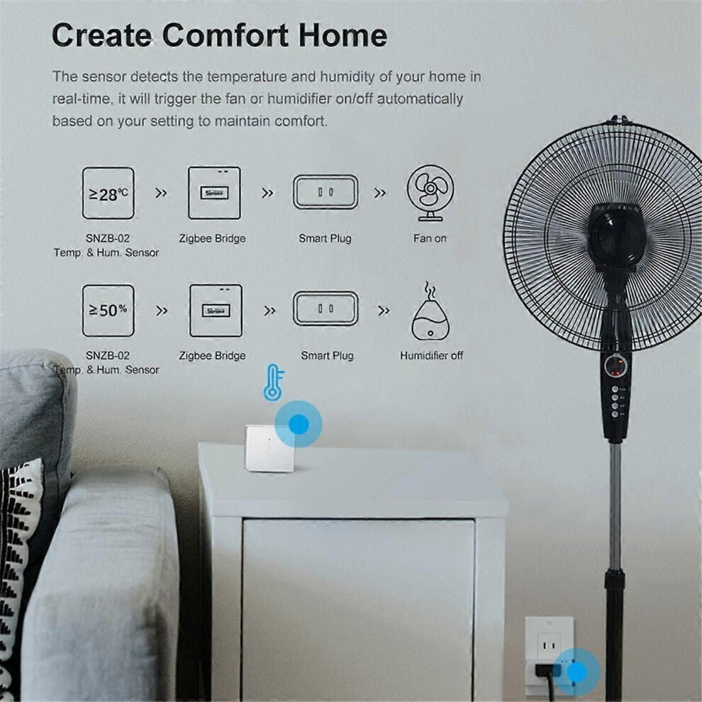 Wireless Smart Gateway Zigbee Bridge-Pro Wireless Smart Gateway Zigbee 3.0 Remote Control Voice Gateway