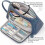 Soft-Touch Durable Pencil Case with Wide Opening - Easy Access Stationery Organizer Made from Polyester Material 3