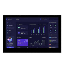 Οθόνη αφής LCD RPi5 4,3 ιντσών για 5 4 3 3B+