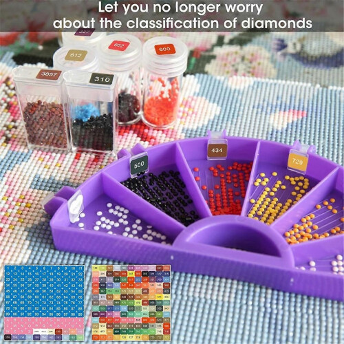 Sticker Label Set,Square Labels Colored Number Stickers A 2