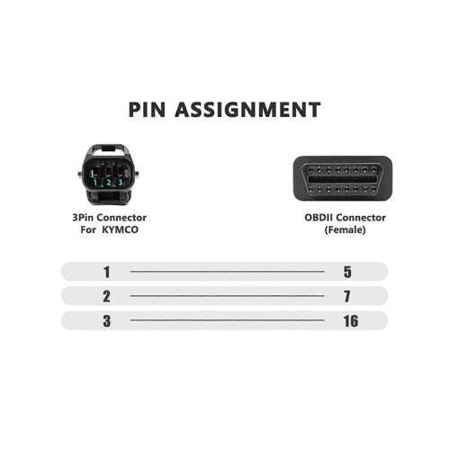 3 έως 16 ακίδων προσαρμογείς OBD μοτοσικλετών OBD2 διαγνωστικοί 1