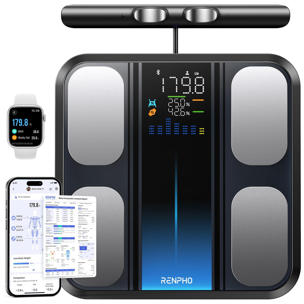 Renpho Scales For Body Weight, 8 Electrode Smart Bathroom Scales With Bmi, Body Fat, Fitness Tracking, High Accuracy Body Composition Monitor, Body Fa