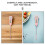 2St - En Voedselthermometer Waterdicht ABS Roze 5