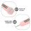 2St - En Voedselthermometer Waterdicht ABS Roze 6