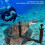 Dual Handheld Stabilizer Diving Underwater Camera Housings Tray/Grip Waterproof With Double Handle 2