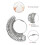 Ring Sizer Measuring Tool Set with Magnifying Glass, Integrated Conical Solid Ring Mandrel Sizer Too 3