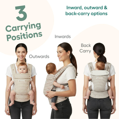 Manowie Baby Carrier - Forward & Back Facing Multi Position, 3 Months Plus Babie 2