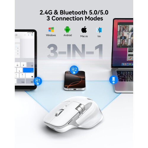 TeckNet TECKNET Bluetooth Mouse, Wireless Mouse with Thumb Scroll, White 2