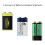 ELEGOO Mega R3 Project The Most Complete Ultimate Starter Kit Barebone PCs Compatible with Arduino IDE with Tutorial 6