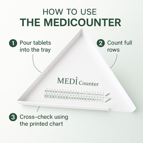 Professional Triangle Tablet Counter - Durable Plastic Design (Large: 230mm) 1