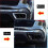 Για BMW X5 G05 2021 2022 Αυτοκίνητο Σιγαστήρας Εξάτμισης Κάλυμμα 4