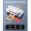 MUNBYN Bluetooth Shipping Label Printer, 4x6 Thermal Label Printer for Small Business, Compatible with iPhone, Android, Windows, macOS, Etsy, Shopify, 3