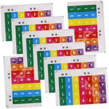 Pan Flute Stickers 16pcs Set for Beginners Fast Learning Aid with Accurate Note Placement