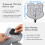CF-1 Cold Therapy Machine for Knee Replacement, Ice Therapy System for Knee & Shoulder, Quite Cold Water System with Programmable Timer - ACL, TKR Aft 2