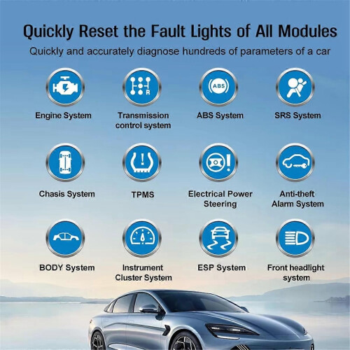 TP02 OBD2 Αναγνώστης κωδικών βλάβης Check Engine Diagnostic Scanner συμβατός με 1