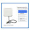 UHF RFID Reader Long Range 0-5m RS232/485/Wiegand26 Interfaces Built-in 7dBi Antenna Support Multi-Tag Reading 4