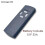 40685MHz Hormann HS4 HSE4 HSM4 Garage Door Remote Grey Button Handheld Transmitter Command 1