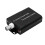 IP Network Extender Signal Amplification Transmission Converter 1