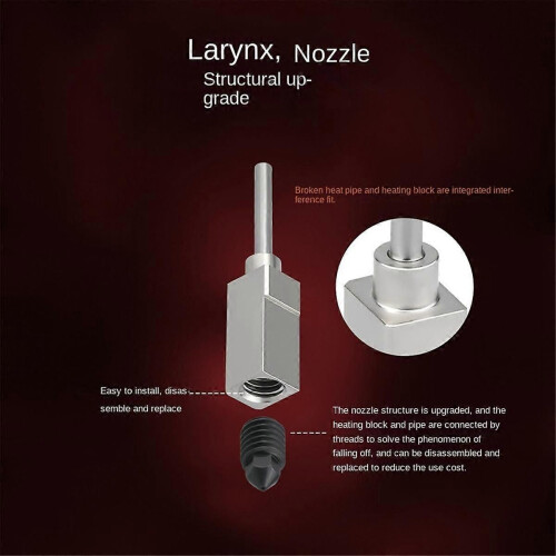 Για τους τρισδιάστατους εκτυπωτές Bambu Labs Hotend P1P/P1S με αφαι