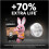 Duracell Duracell D2025 Procell Lithium Battery, 3V, Pack of 2 3
