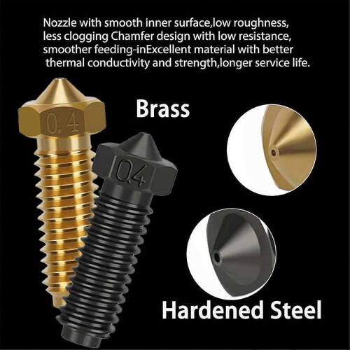 3D Printer Hot End Replacement Kit for 2/ 2 Neo/ 2 Pro/ 2 Plus/ 2 Max 2