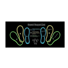 Squat Guide Mat Squat Step Positions Knee Mat with Foot Position Mat,Workout Squats Leg Muscle Targ
