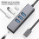 Επαγγελματική επέκταση USB, γρήγορη μεταφορά δεδομένων, USB 3. 1