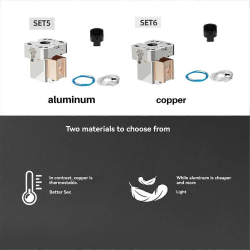 for CHP Crazy Heater Block Heating Tube 3D Printer Accessories A 2