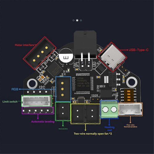 Extruder Breakout Board Support Canbus for Ender3 3D Printer EBB36 1
