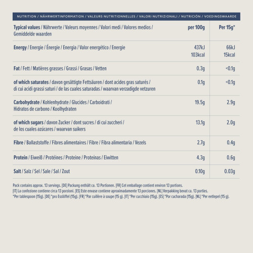 by Amazon Tomato Puree 200g 2