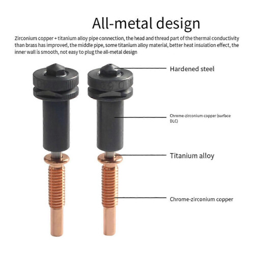 Upgraded High Flow 0.4mm Nozzles For Hotends 3D Printer parts 2