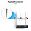 Ceramic Hot End Heating Assembly Nozzle for 3 Max 2