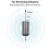 UHF Portable Wireless Headphone/Lvalier Microphone with Bodypack Transmitter and Receiver 1/4Inch O 4
