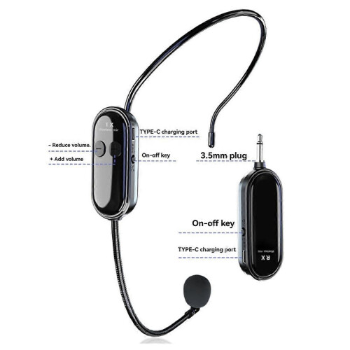 2.4G Wireless Microphone Headset Long Range, Handheld & -Worn Mic, Dual Mode for Teaching,Fitness I 2