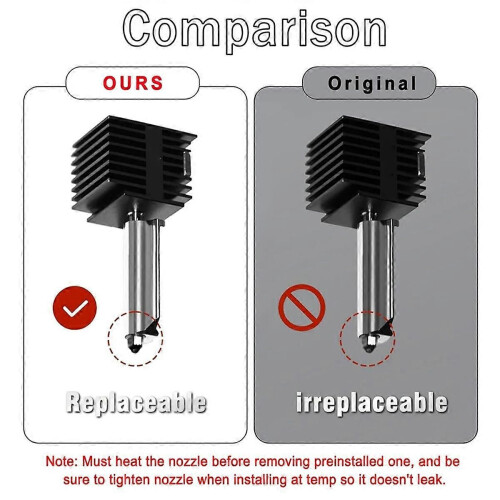 0.4mm Hotend for Bambu-Lab A1/A1 Mini, Extruder Print- Replacement with Extra 0.2mm 0.6mm Hardened 1