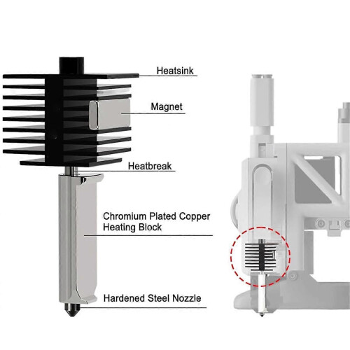 0.4mm Hotend for Bambu-Lab A1/A1 Mini, Extruder Print- Replacement with Extra 0.2mm 0.6mm Hardened 2