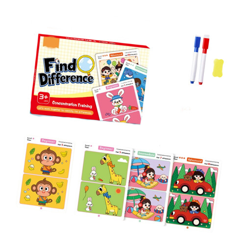 Hergebruik van Spots The Difference-kaarten-Engelse binnenpagina