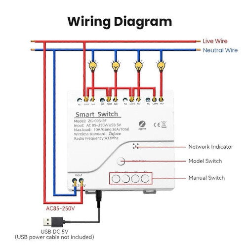 Μονάδα Έξυπνου Διακόπτη Tuya ZigBee 4 Καναλιών RF433 Έξυπνος Οικι 1