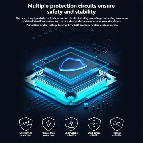 Βιομηχανικός διανομέας USB HUB 7-CH θύρες USB 2.0 επέκτασης HUB 2