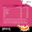 Warrior Warrior Raw Protein Bars - 20g Protein Per Bar 2