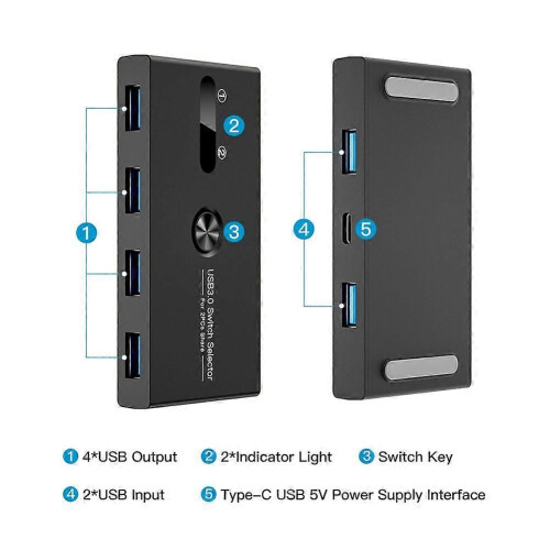 Διακόπτης USB 3.0 2 σε 4 εξόδους Σταθμός σύνδεσης KVM, Κοινή χρήση 2